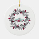 Pesquisar por quintal ornamentos Natal
