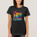 Pesquisar por decolores camisetas Gato