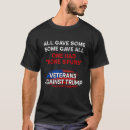 Pesquisar por spurs camisetas Surra