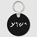 Pesquisar por name keychains acessorios Script