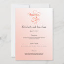 Pesquisar por menus casamento convites Convidados