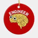 Pesquisar por geek ornamentos Engenheiro