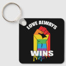 Pesquisar por bandeira do orgulho gay chaveiros Bandeira arco íris