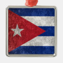 Pesquisar por cuba ornamentos País