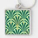 Pesquisar por ventilador chaveiros Retrô