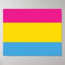 Pesquisar por lgbt pôsteres pósteres Pansexual