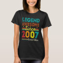 Pesquisar por idade 15 camisetas Incrível