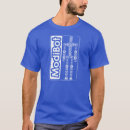 Pesquisar por bonecos camisetas Qualquer pessoa