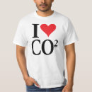 Pesquisar por co2 camisetas Ambiente