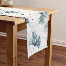 Pesquisar por pintado mão caminhos de mesa Linda