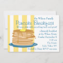 Pesquisar por for breakfast convites Manteiga