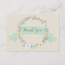 Pesquisar por estilizado cartoes Noiva