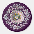 Pesquisar por século xix imas Para todos