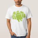 Pesquisar por nexo camisetas Google