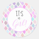 Pesquisar por padrões geométricos adesivos Convidados