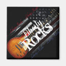 Pesquisar por elétrico imas Música