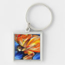 Pesquisar por surreal chaveiros Azul