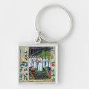 Pesquisar por colombo chaveiros Brim