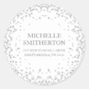 Pesquisar por diamond adesivos Para ela