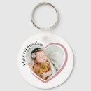 Pesquisar por eu te amo vovô chaveiros Foto