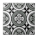 Pesquisar por design da flor azulejos Decorativo