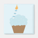 Pesquisar por do bolo de aniversário imas Crianças