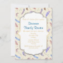 Pesquisar por familiar convites Convidados