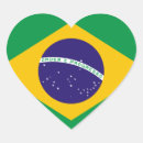 Pesquisar por brasília adesivos Brasil