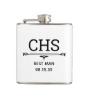 Pesquisar por homens cantis Inicial