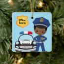 Pesquisar por car ornamentos Policial