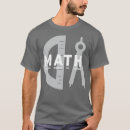 Pesquisar por abreviação camisetas Meninas