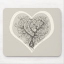 Pesquisar por microscópio eletronicos Geek