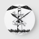 Pesquisar por vigia relogios de parede Qualquer pessoa