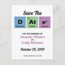 Pesquisar por elementos químicos convites Mesa periódica