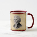 Pesquisar por citações de thomas jefferson Constituição