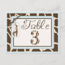 Pesquisar por número 3 cartoes postais Três