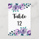 Pesquisar por flores roxas cartoes de mesa Para eles