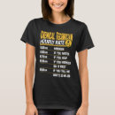 Pesquisar por labora camisetas Químico