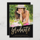 Pesquisar por carreira convites Faculdade