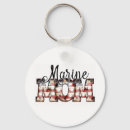 Pesquisar por militar chaveiros Mãe