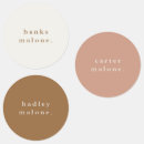 Pesquisar por mochila armazenamento alimentos Para todos