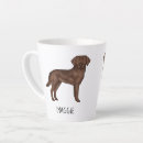 Pesquisar por chocolate labrador canecas Fofofo