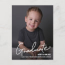 Pesquisar por formando pré escolar convites Para todos