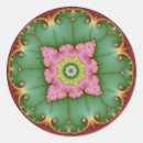 Pesquisar por ronda adesivos Rosa