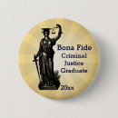 Pesquisar por advogado a acessorios Lei