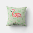Pesquisar por flamingo bebê crianças Para crianças