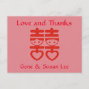 Pesquisar por caligrafia chinesa cartoes postais Para eles