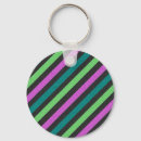 Pesquisar por limão verde chaveiros Preto