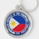 Pesquisar por filipinas chaveiros Bandeiras mundiais