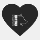 Pesquisar por perfil adesivos Cão